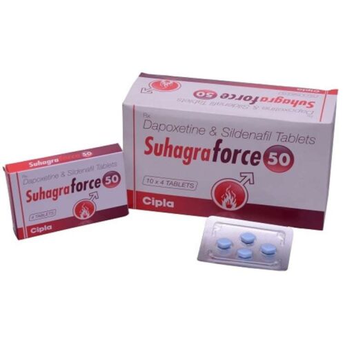 Suhagra Force Tablet – Cipla Ltd