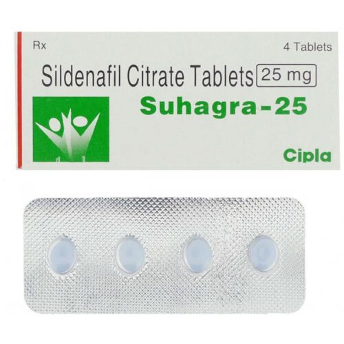 SUHAGRA 25MG TABLET – CIPLA LTD