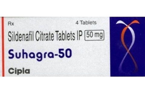 SUHAGRA 50MG TABLET – CIPLA LTD