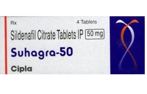 SUHAGRA 50MG TABLET – CIPLA LTD