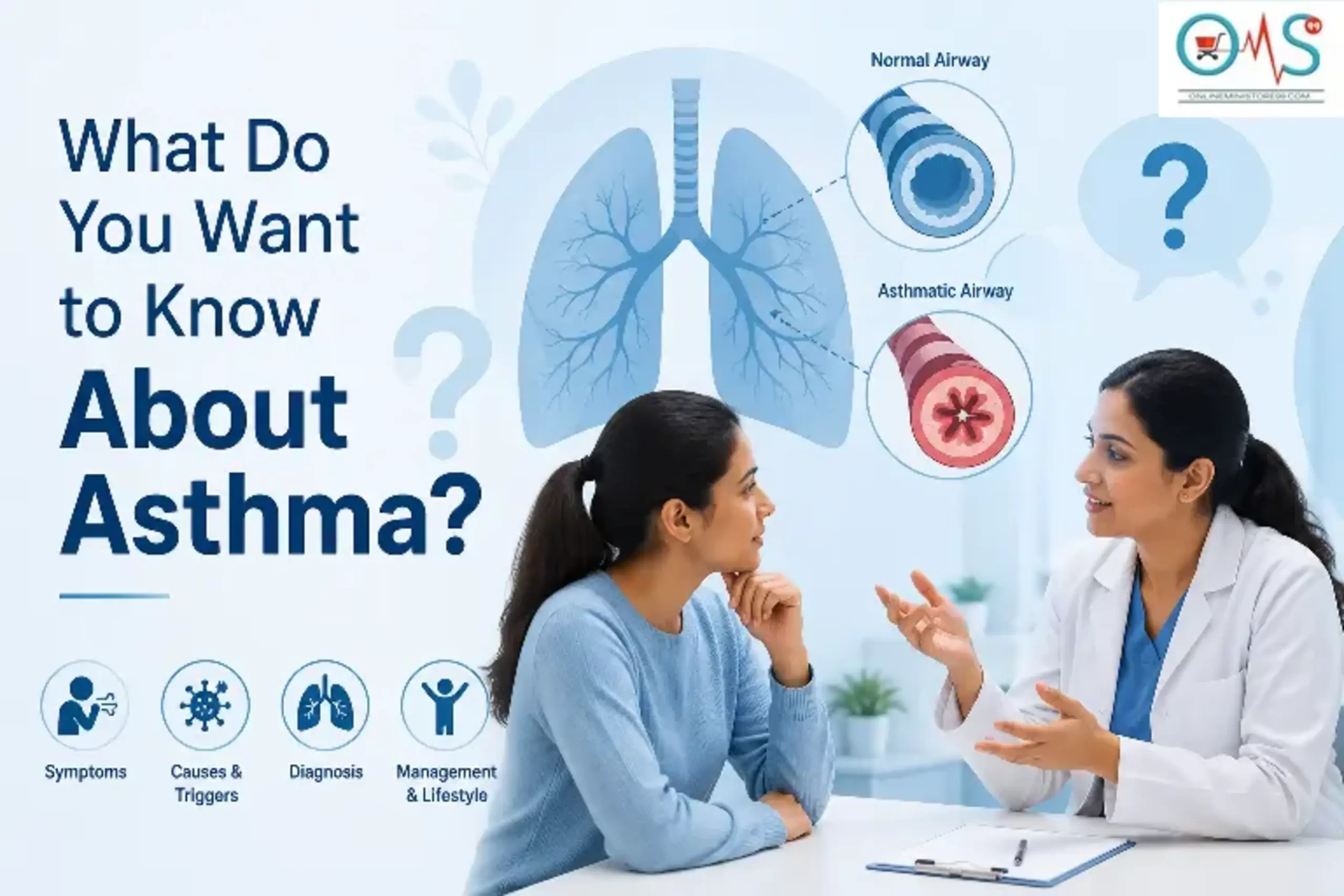 Asthma Symptoms and Treatment: Everything You Need to Know