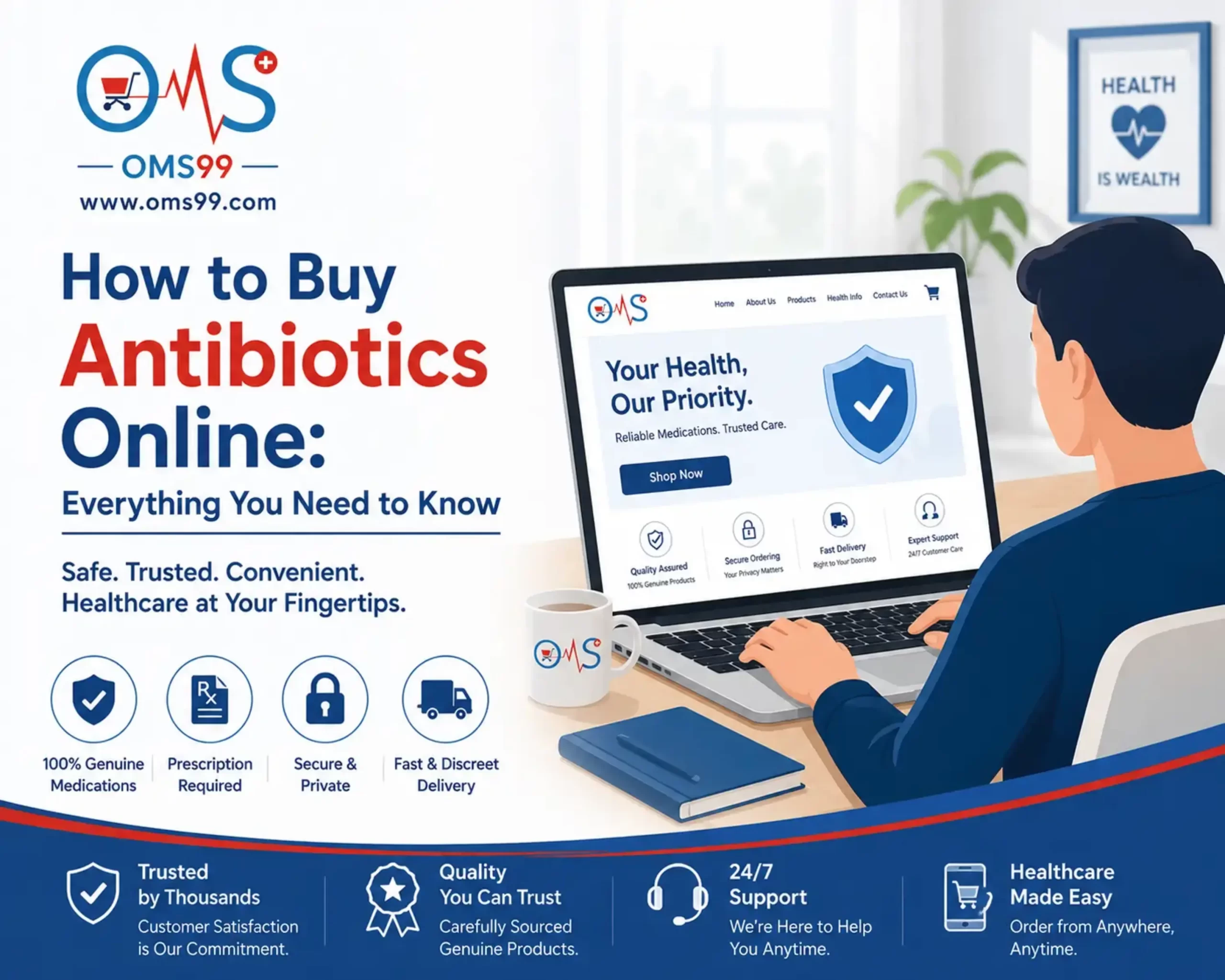 Buy antibiotics online safely from a trusted online pharmacy with prescription guidance