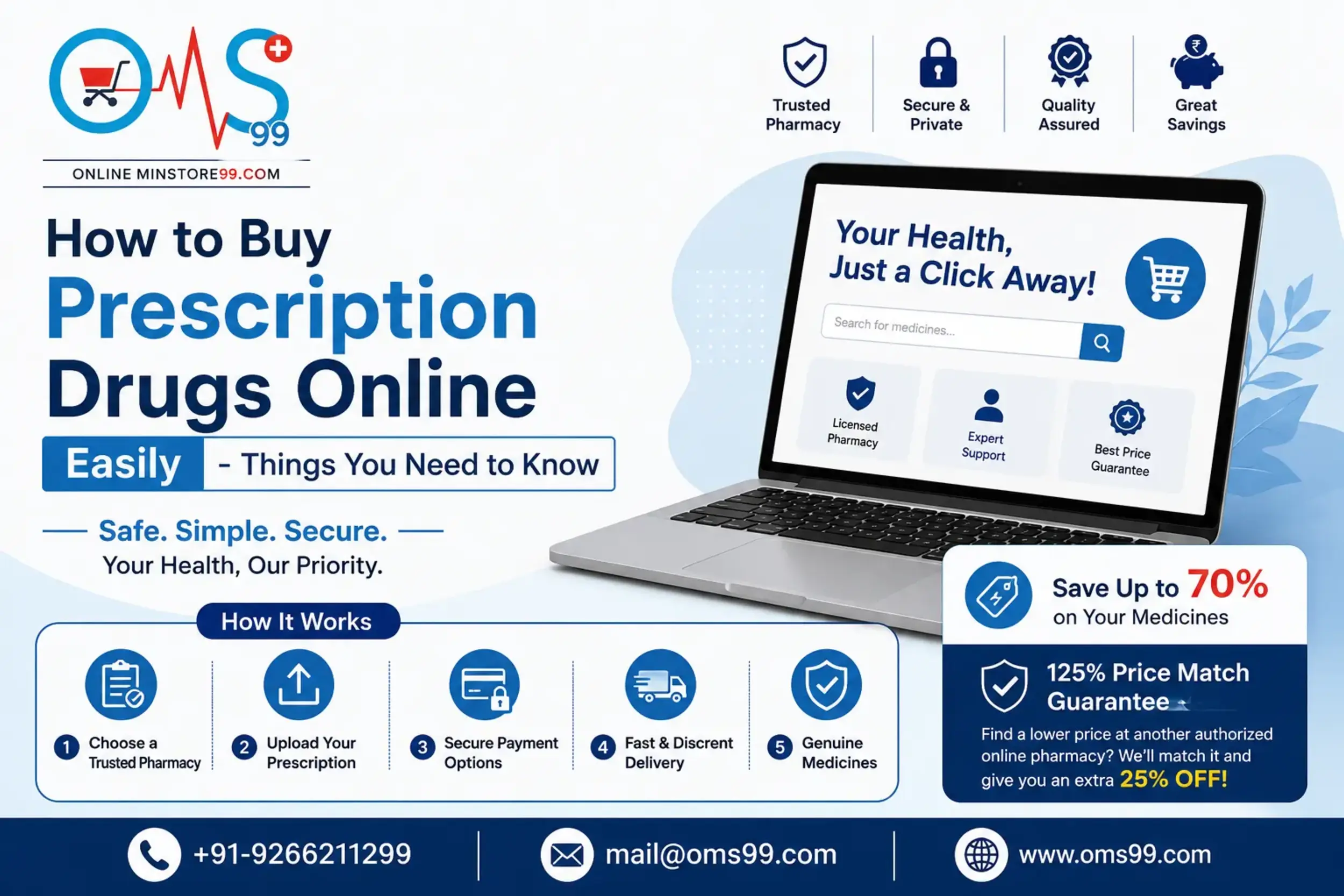 How to Buy Prescription Drugs Online Easily – Things You Need to Know