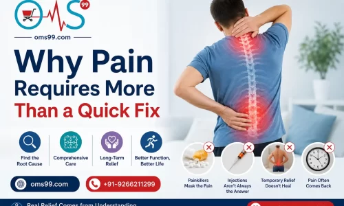 Man experiencing severe back and neck pain illustrating why pain requires more than a quick fix, with OMS99 healthcare branding and comprehensive pain management message.