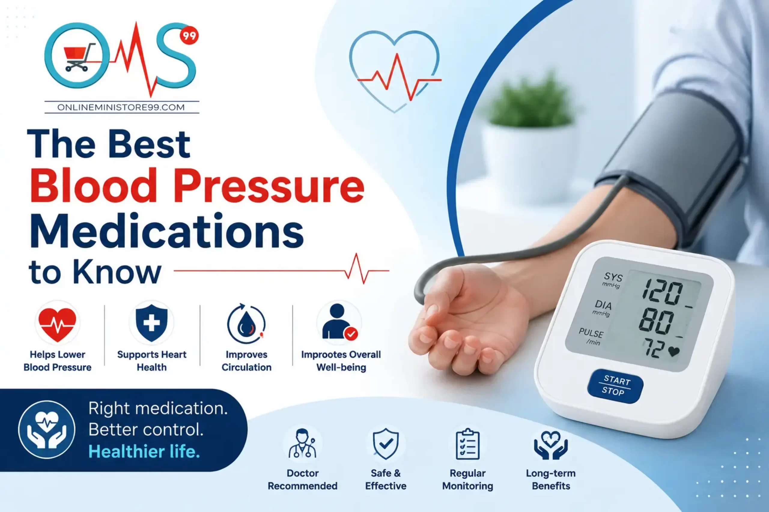 The Best Blood Pressure Medications to Know