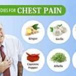 Buy Pain Relief Medicine Online