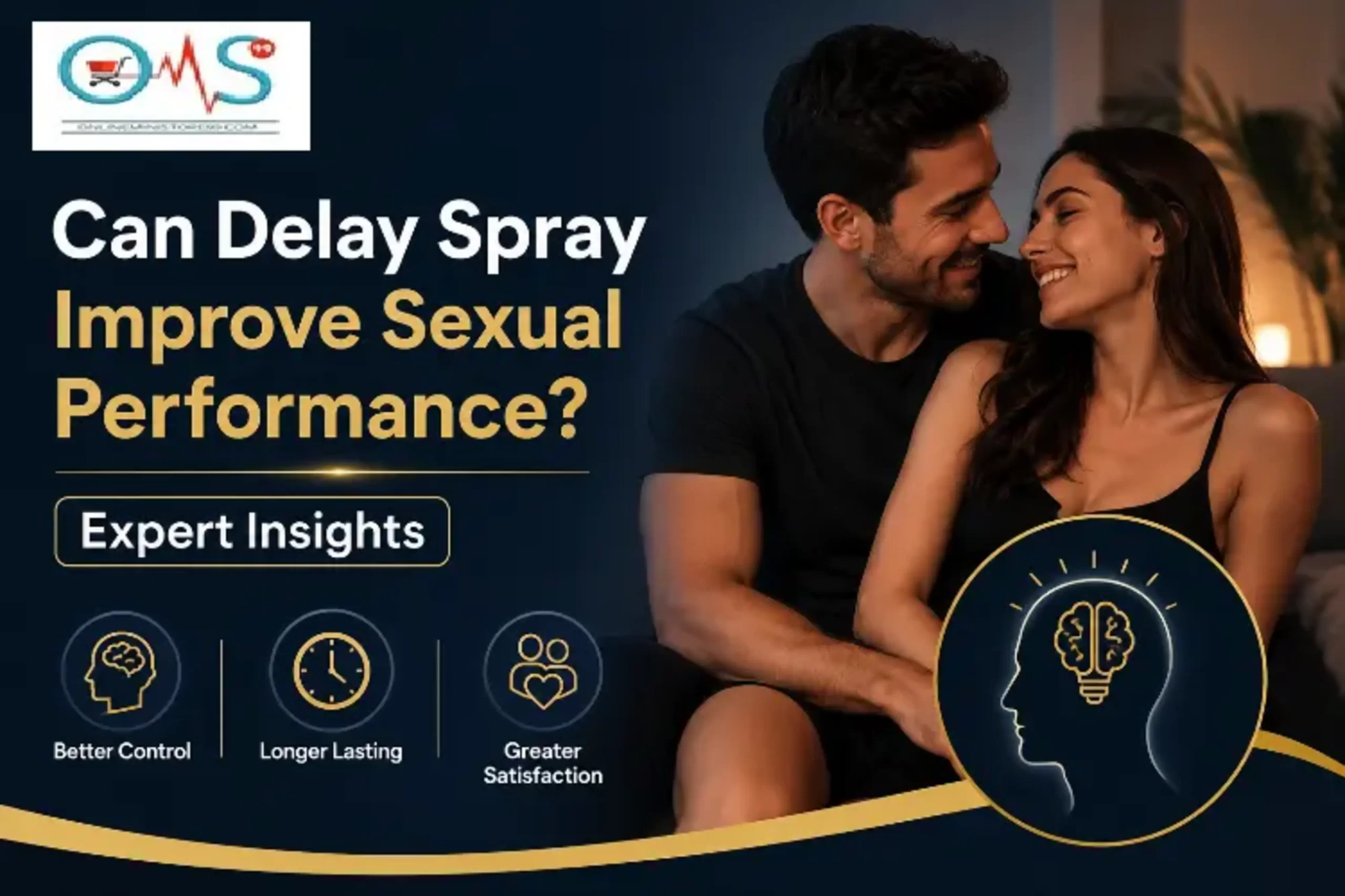 Couple discussing intimacy with expert insights on whether delay spray can improve sexual performance, educational banner by OMS99.